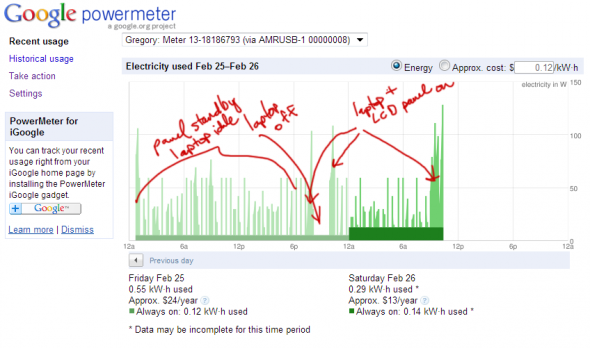 Google PowerMeter screen shot